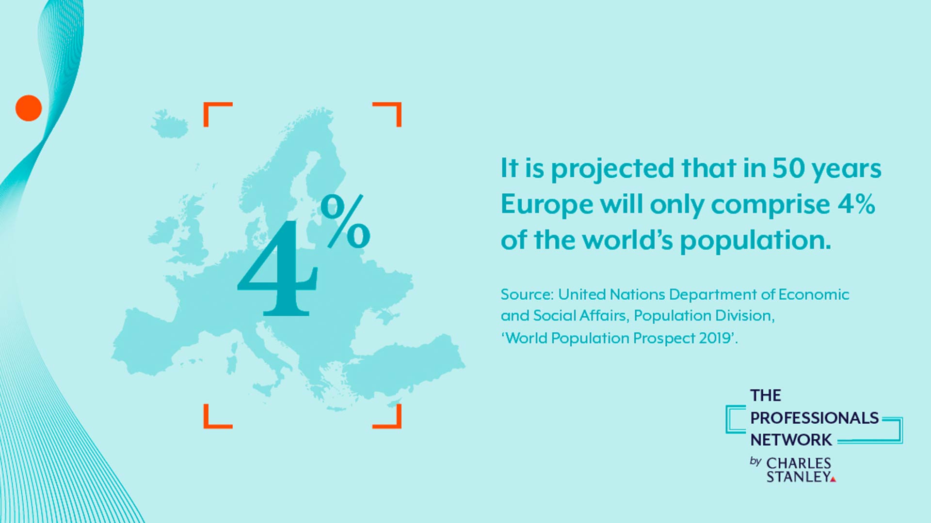 Looking for a job in the future? Try the behavioural economy