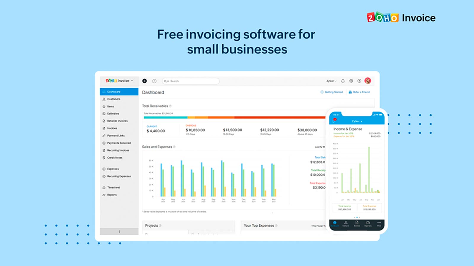 Zoho to make Zoho Invoice Free of Charge to Empower SMEs to Rebuild and Grow