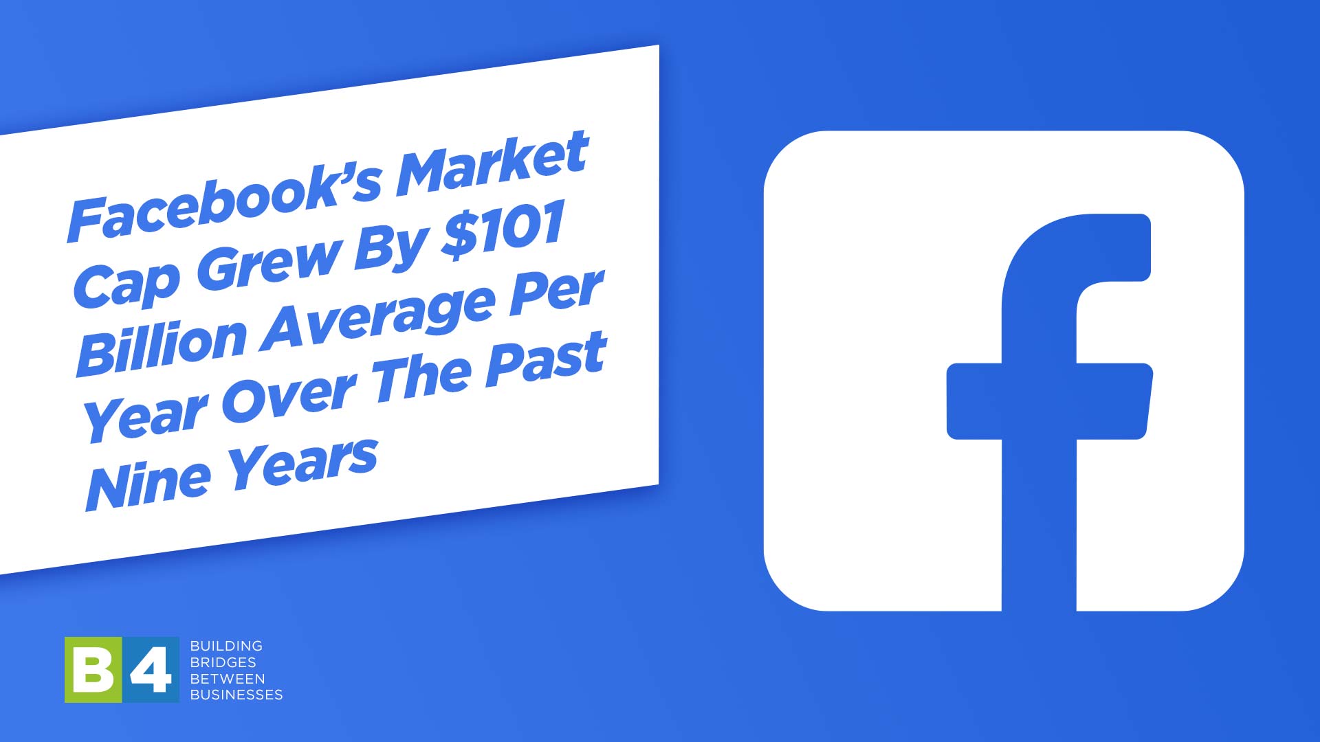 Facebook’s Market Cap Grew By $101 Billion Average Per Year Over The Past Nine Years