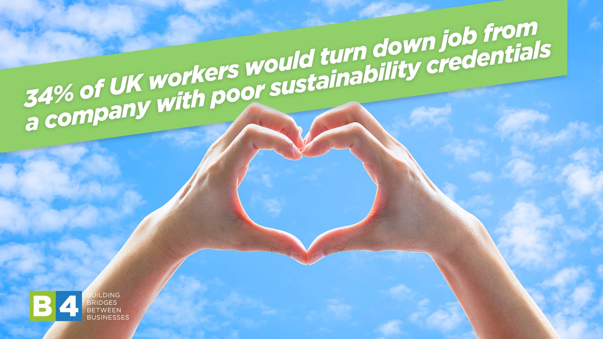 34% of UK workers would turn down job from a company with poor sustainability credentials