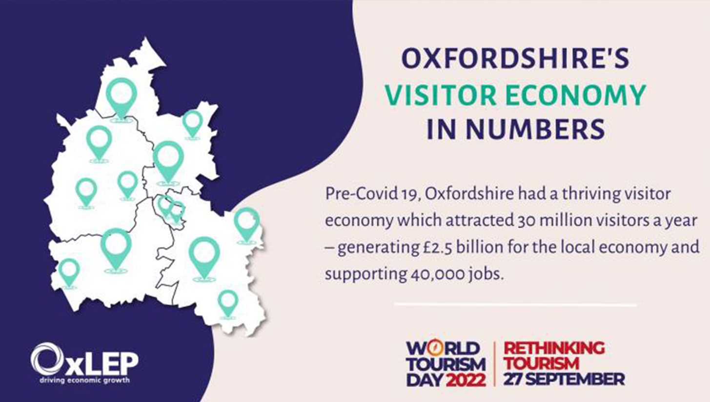 World Tourism Day 2022: Destination Oxfordshire￼